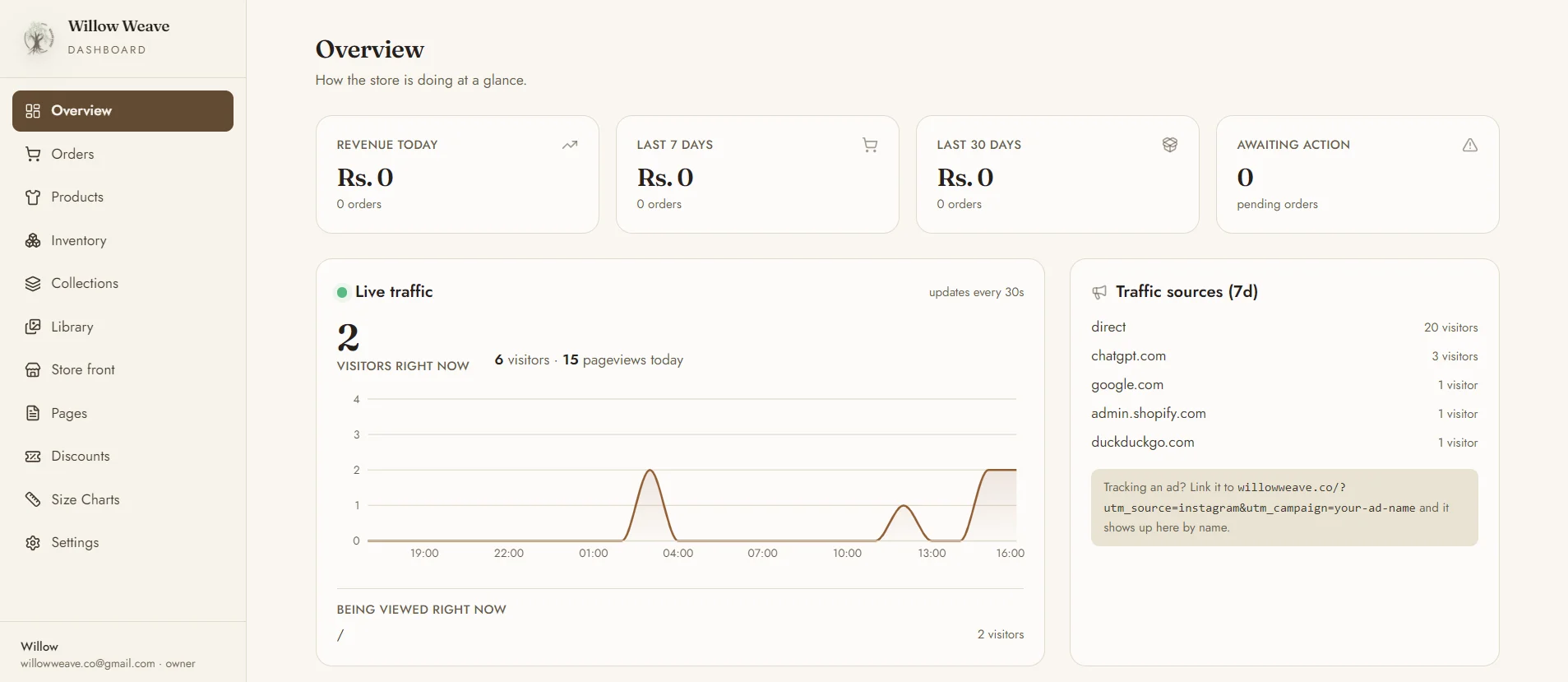The dashboard overview, with revenue cards for today, the last 7 and 30 days, a live traffic chart, and a list of traffic sources.